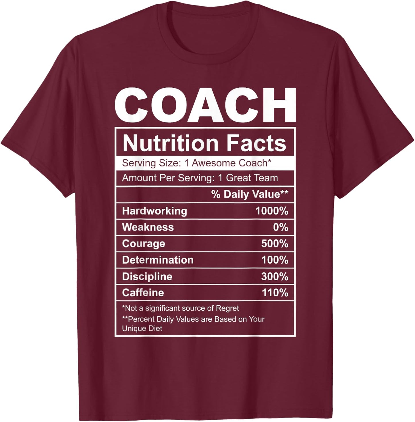 Funny Coach Nutrition Facts Label - Sports Athlete Trainer T-Shirt - T-Shirt | Maroon