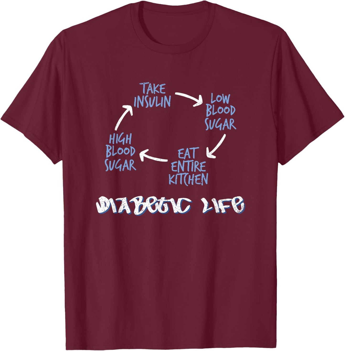 Funny Humor Diabetic Life Cycle Diabetes Warrior T-Shirt - T-Shirt | Maroon