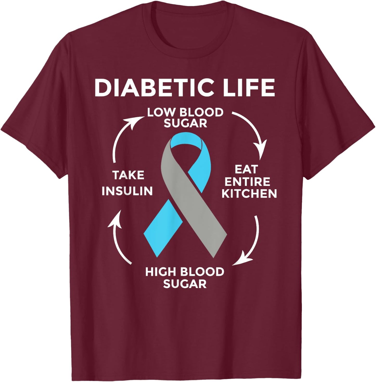 Diabetes Quotes Diabetes Fighter Diabetes Awareness T-Shirt - T-Shirt | Maroon
