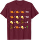 Order of Operations Thanksgiving Quiz Funny Math Teacher Men Women Kids T-Shirt - T-Shirt | Maroon