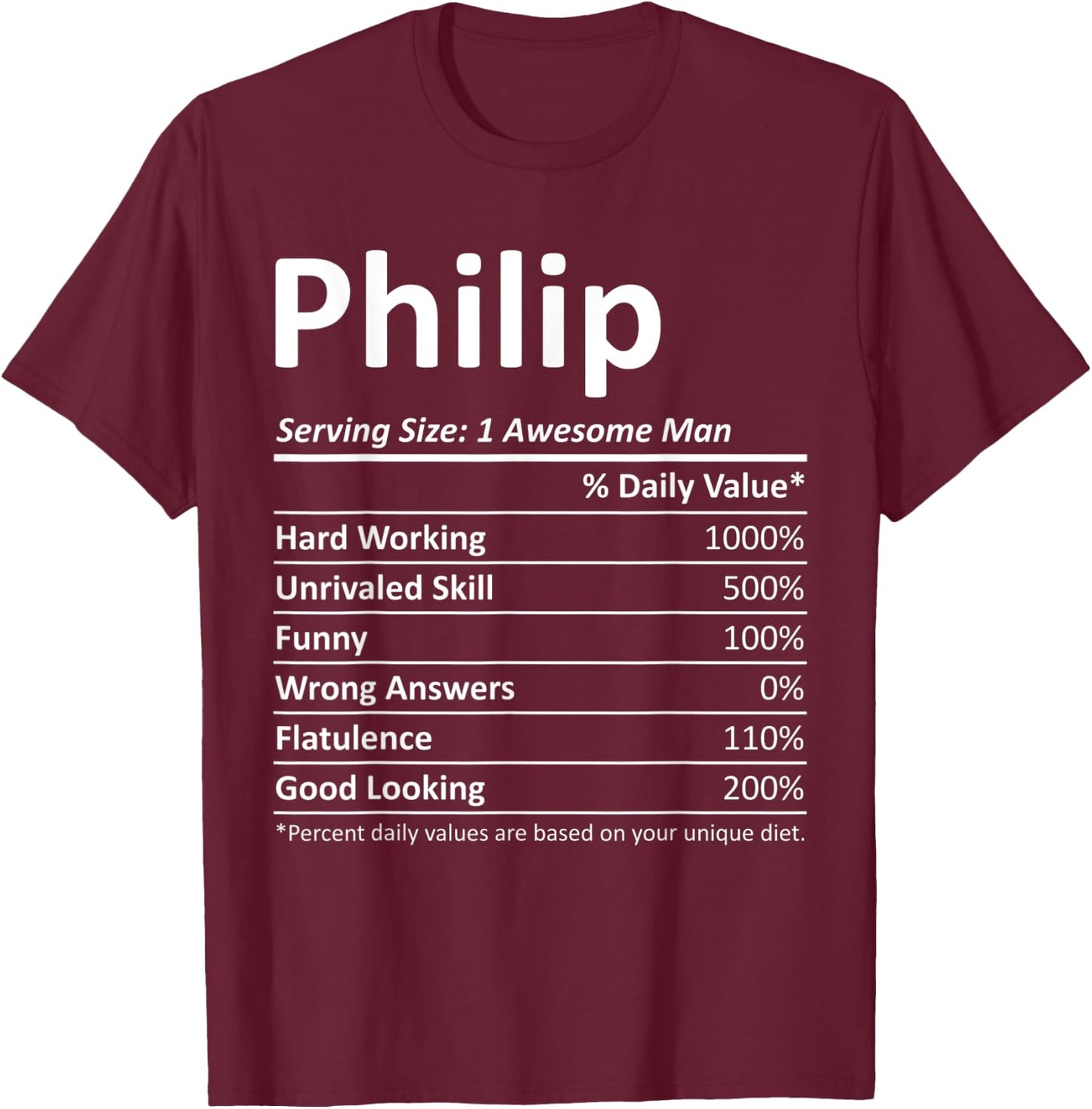 PHILIP Nutrition Funny Birthday Personalized Name Gift T-Shirt - T-Shirt | Maroon