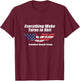 Funny Trump Everything Woke Turns to Shit with patriot wings T-Shirt - T-Shirt | Maroon
