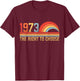 Roe 1973 Abortion Rights to Choose Rights Feminist T-Shirt - T-Shirt | Maroon