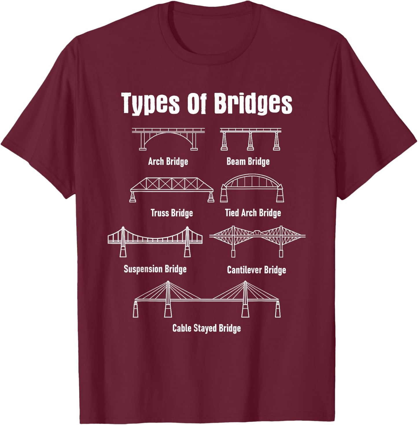 Types Of Bridges - Bridge Engineer Civil Engineering T-Shirt - T-Shirt | Maroon
