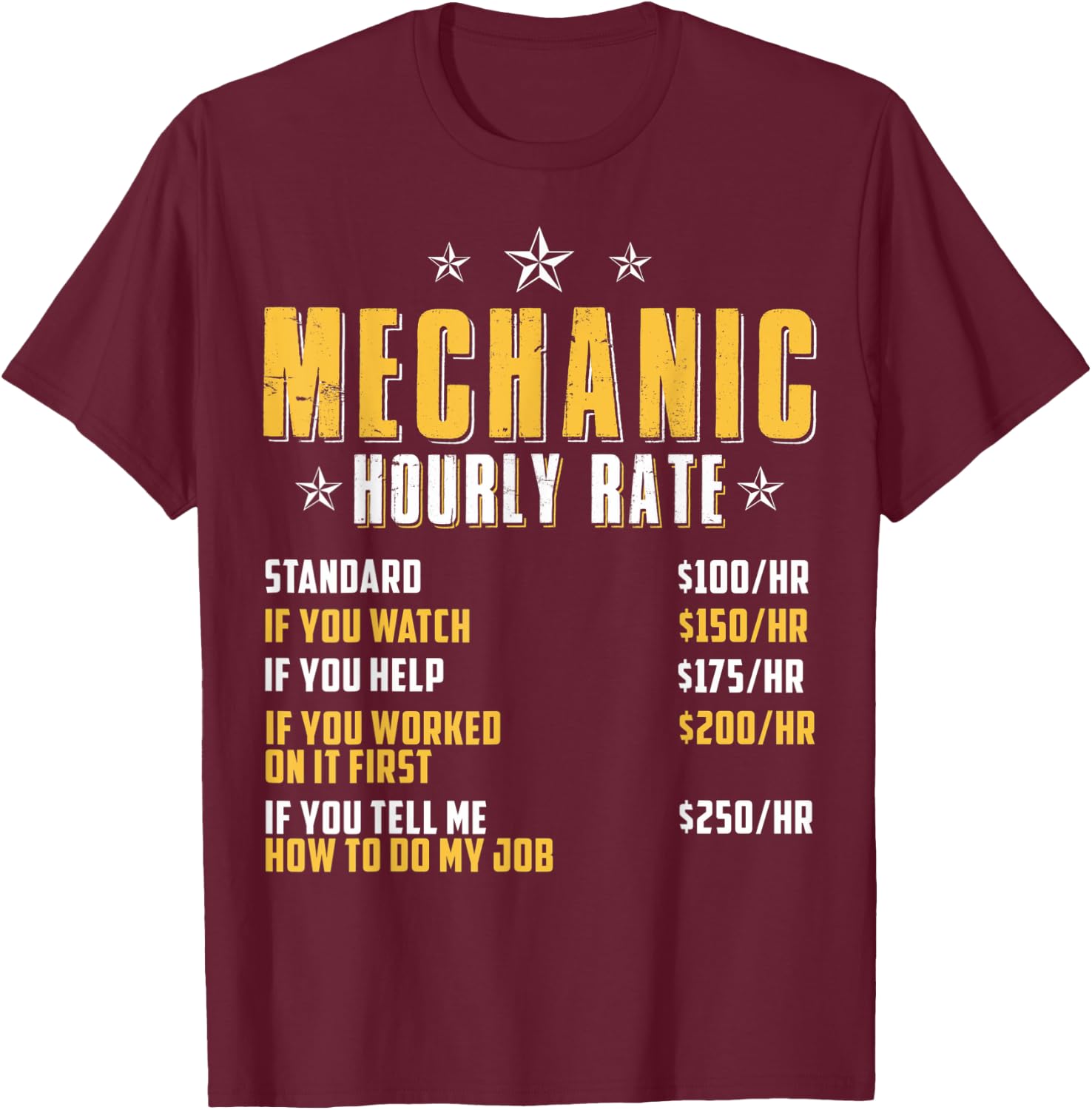 Car Mechanics Rate Garage Mechanics Mechanic Hourly Rate T-Shirt - T-Shirt | Maroon
