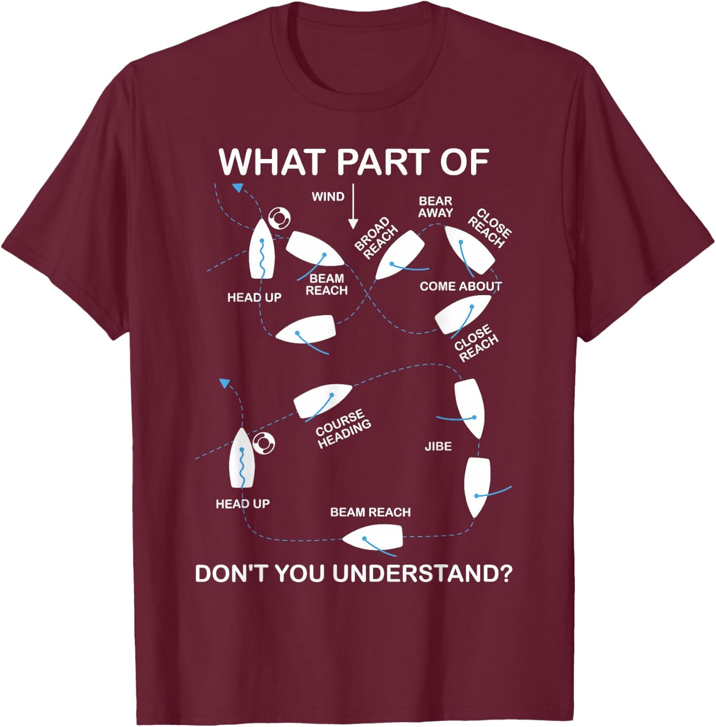 Man Over Board Manoeuvre Sailing Ship Sailor T-Shirt - T-Shirt | Maroon