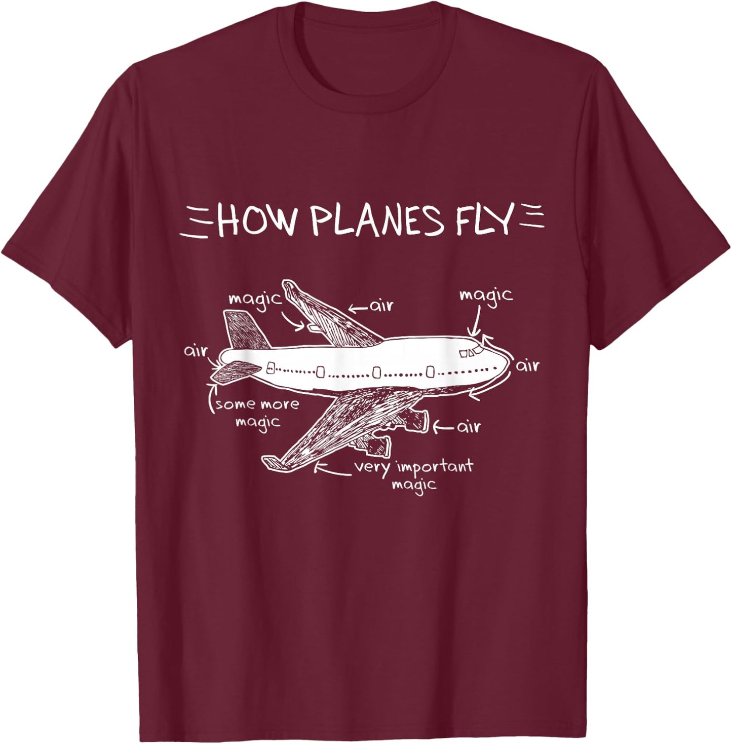How Planes Fly Aerospace Engineering | Aviation T-Shirt - T-Shirt | Maroon