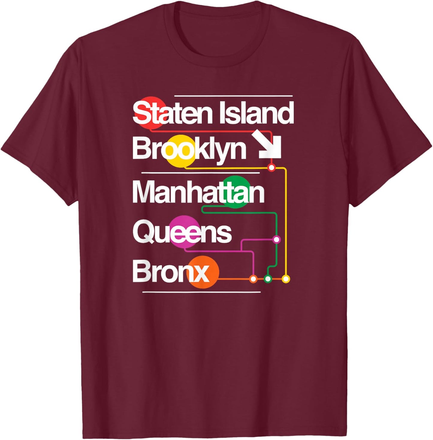 The Big Apple New York City Five Boroughs NYC Subway Map T-Shirt - T-Shirt | Maroon