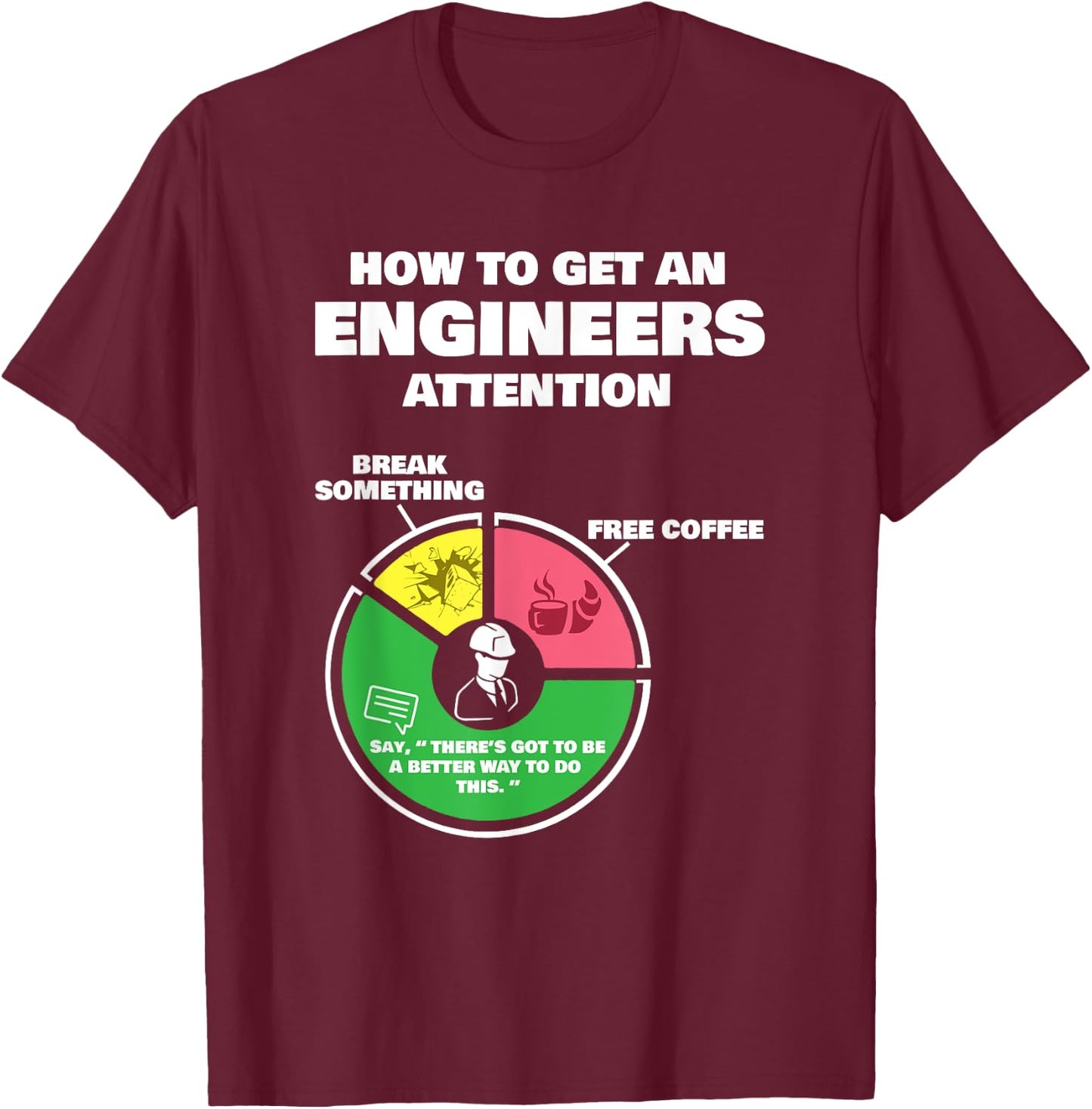 Engineer Engineering Gifts - How to Get Engineers Attention Small T-Shirt - T-Shirt | Maroon