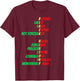 Christian Black History Melanin Church Men Women Boys Girls T-Shirt - T-Shirt | Maroon