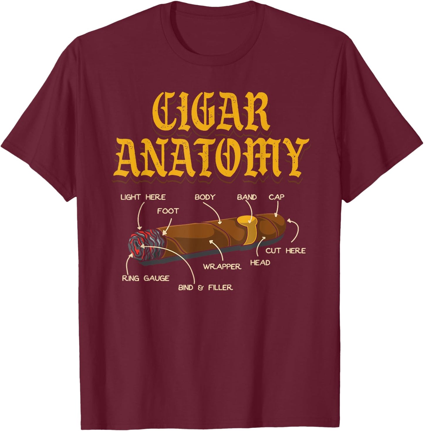 Cigar Anatomy Diagram Cigars Smoking Smokers Funny Cigar T-Shirt - T-Shirt | Maroon