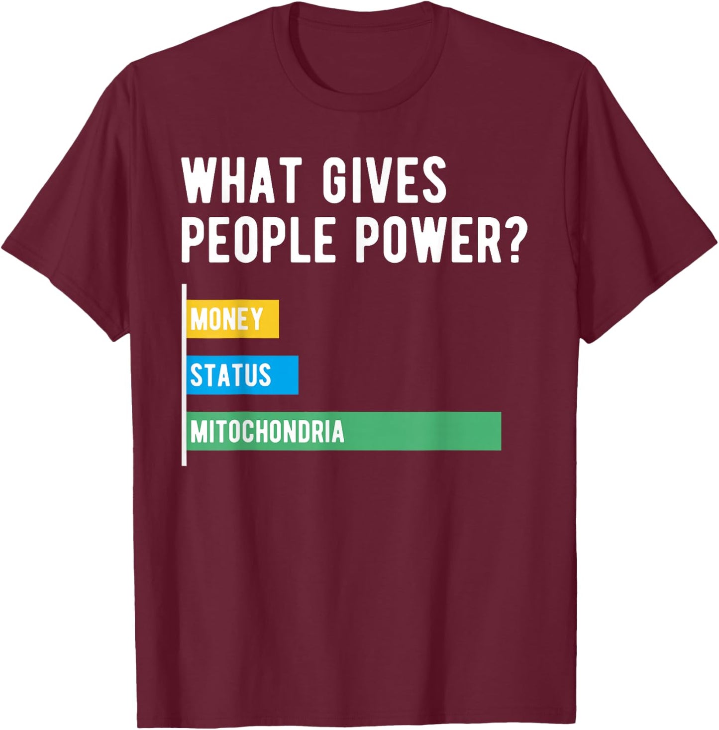 What Gives People Power, Mitochondria, Funny Science T-Shirt - T-Shirt | Maroon