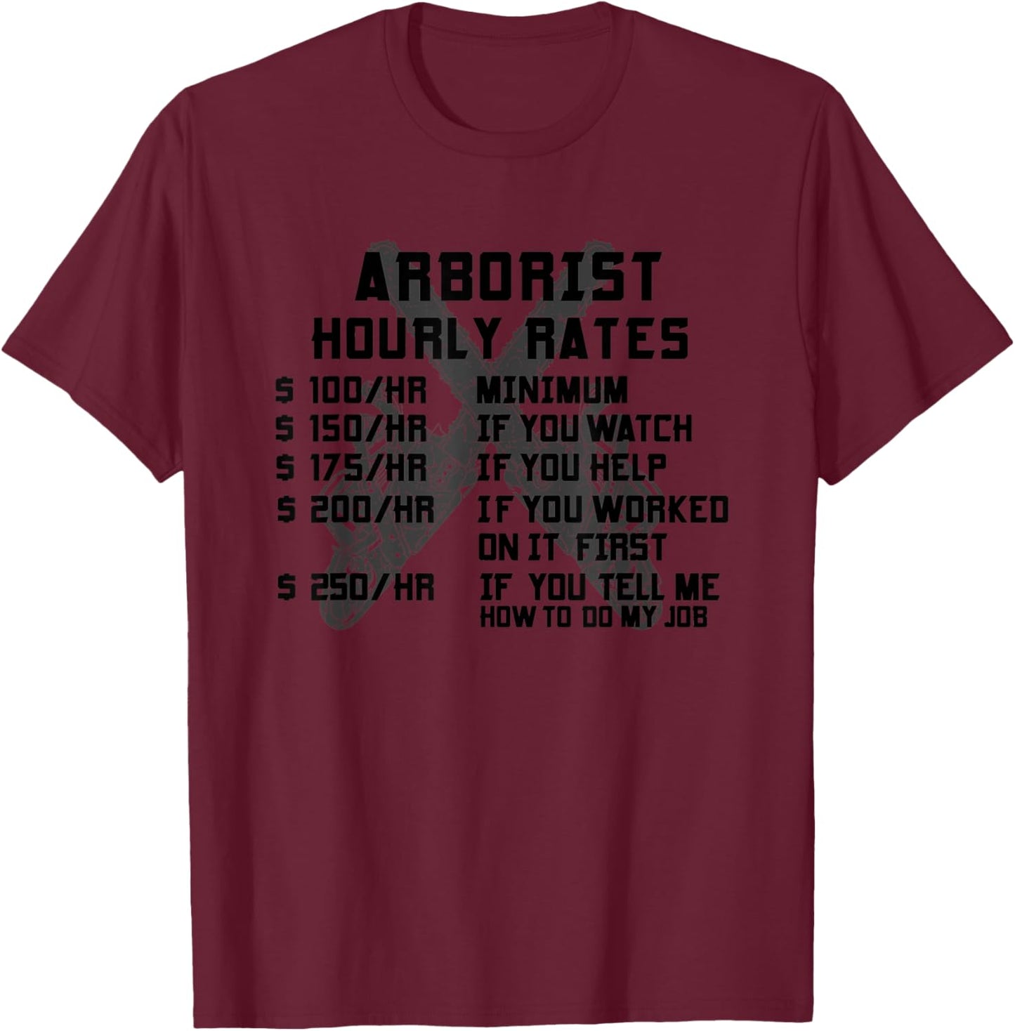 Arborist Hourly Rate Funny Tree Cutter Lumberjack Logger T-Shirt - T-Shirt | Maroon
