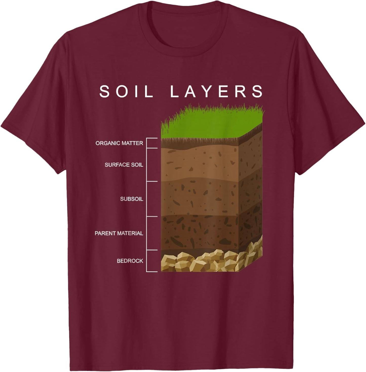 Soil Scientist Soil Layers Soil Science T-Shirt - T-Shirt | Maroon