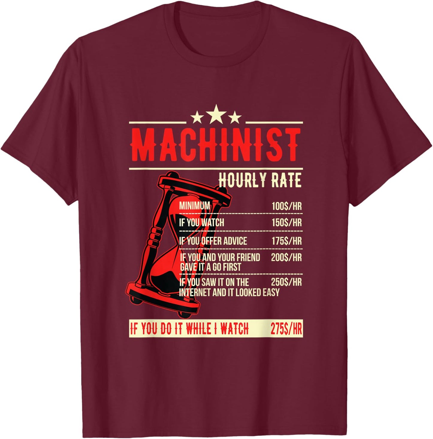Funny Machinist Hourly Rate T Shirt T-Shirt - T-Shirt | Maroon