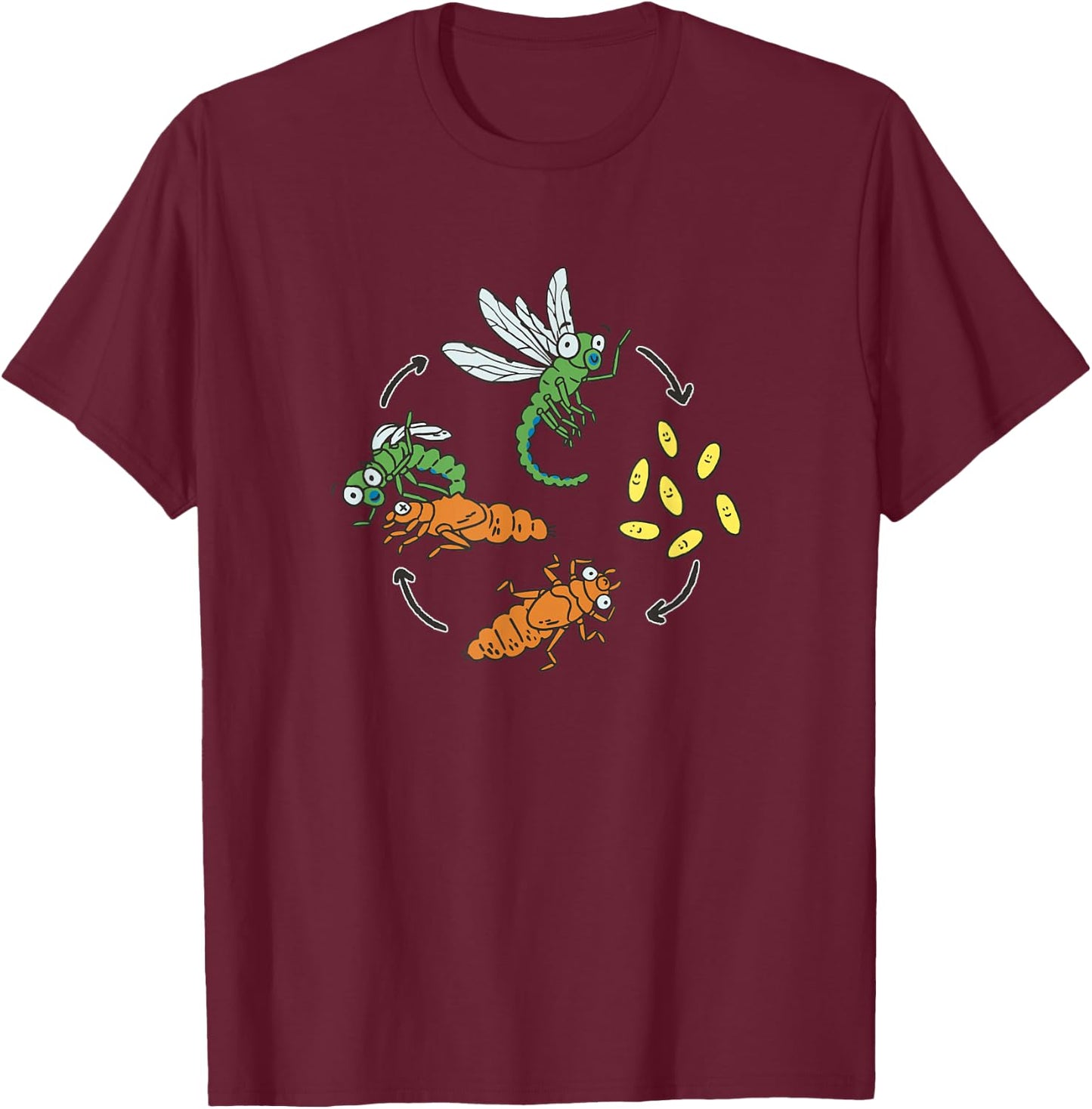 Dragonfly Garden Pond Habitat Pond Life Cycle Dragonfly T-Shirt - T-Shirt | Maroon