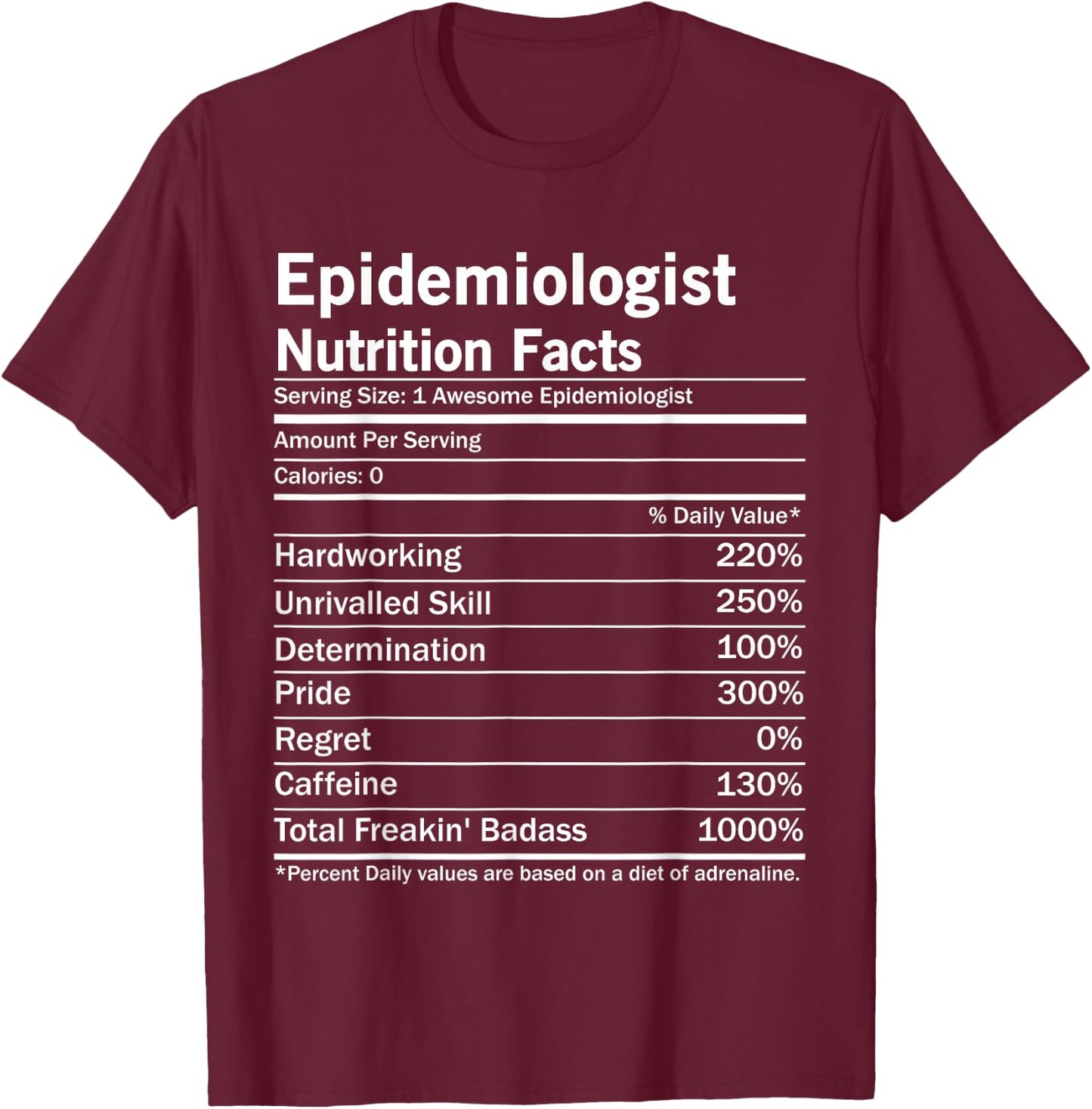 Epidemiologist Nutrition Facts Funny Epidemiology T-Shirt - T-Shirt | Maroon
