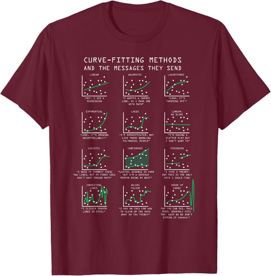 Knstliche Intelligenz Deep Learning AI Geschenke -Adults Black T-Shirt - T-Shirt | Maroon