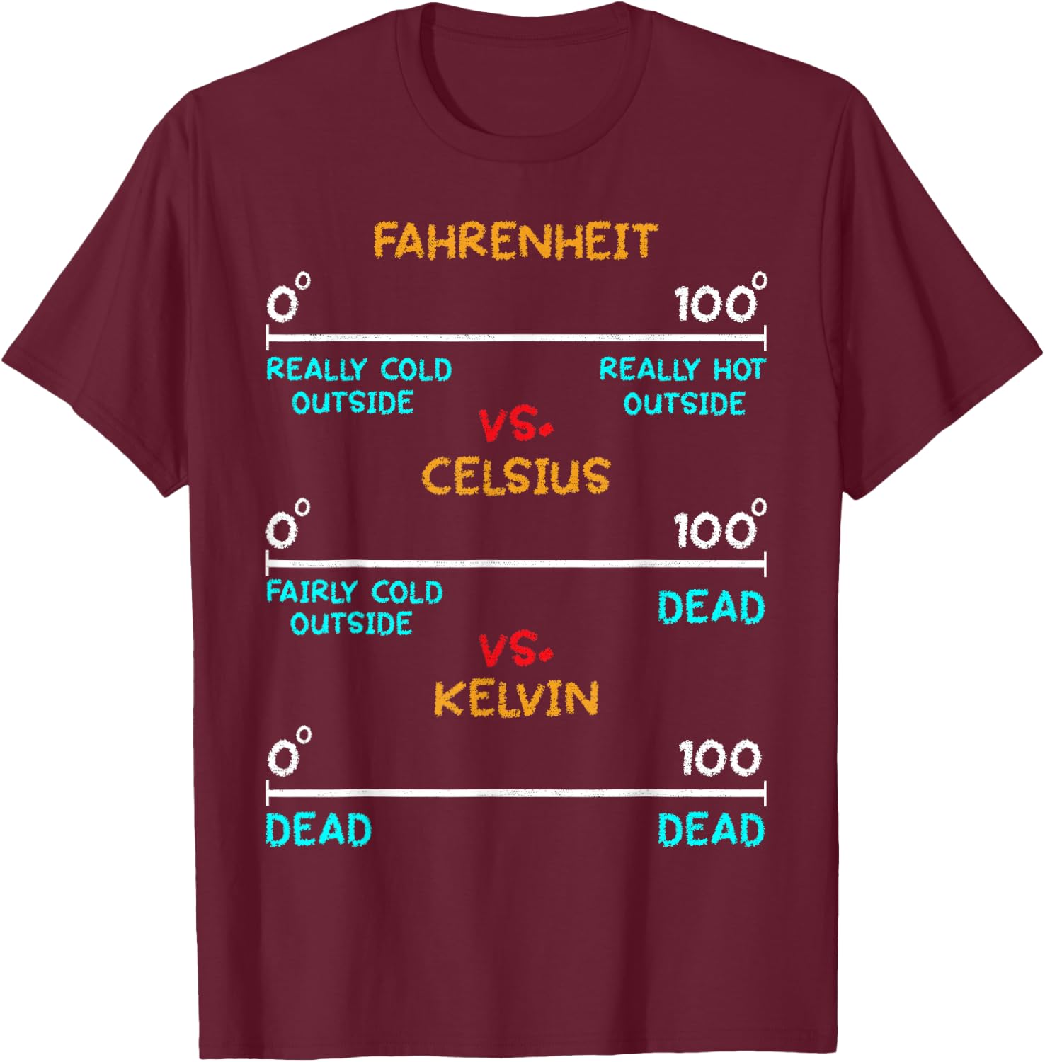 Wissenschafts-Spa Aparel -Adults Black Modern Humor Novelty T-Shirt - T-Shirt | Maroon