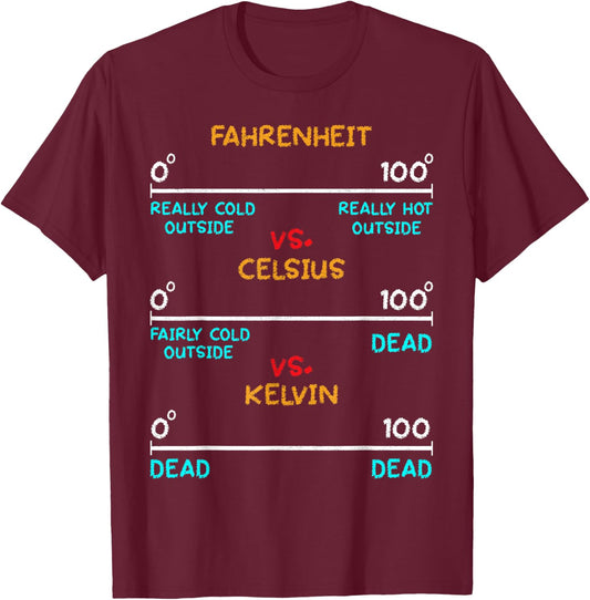 Wissenschafts-Spa Aparel -Adults Black Modern Humor Novelty T-Shirt - T-Shirt | Maroon