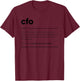CFO Funny T-Shirt - T-Shirt | Maroon