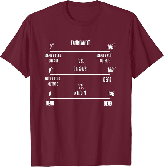 Science Humor | Chemistry Thermodynamics Joke Gift T-Shirt - T-Shirt | Maroon