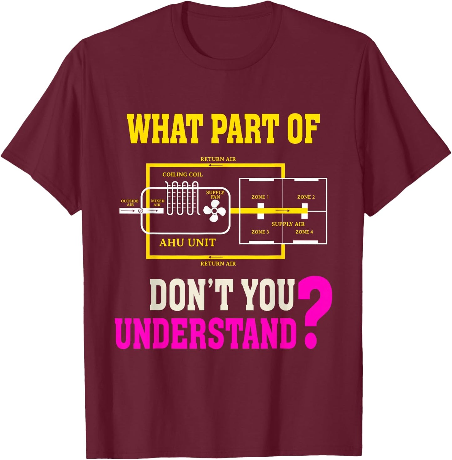 Funny HVAC Installer What Part Don't You Understand T-Shirt - T-Shirt | Maroon