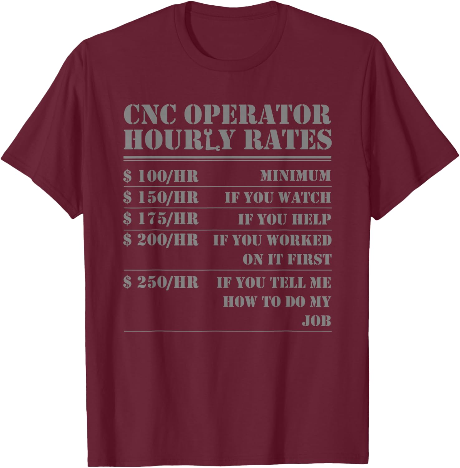CNC Operator Hourly Rates Funny Machinist Programmer Labor T-Shirt - T-Shirt | Maroon