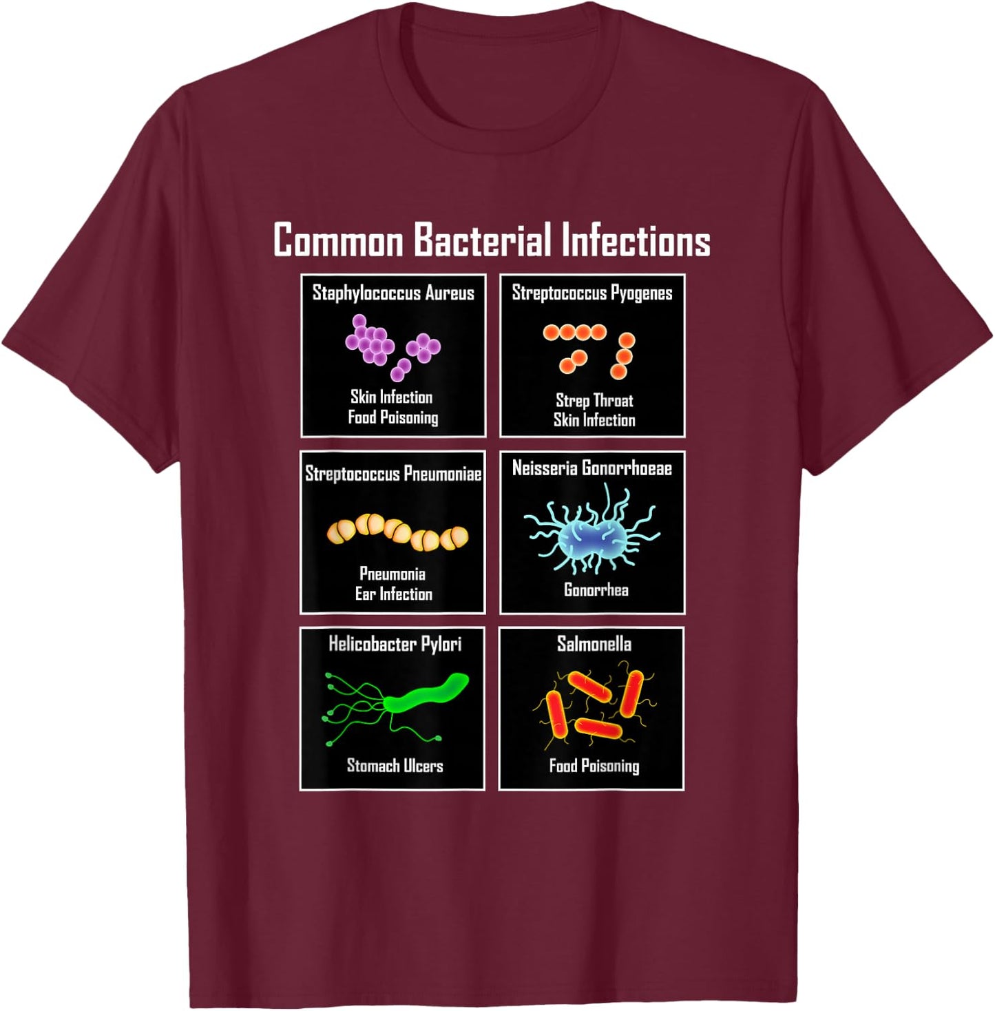 Common Bacterial Infections - Microbiology Science T-Shirt - T-Shirt | Maroon