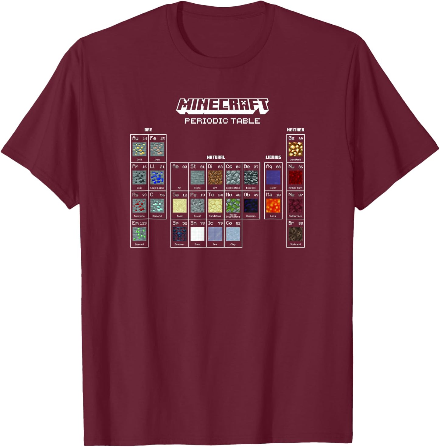 Minecraft Periodic Table Of Blocks T-Shirt - T-Shirt | Maroon