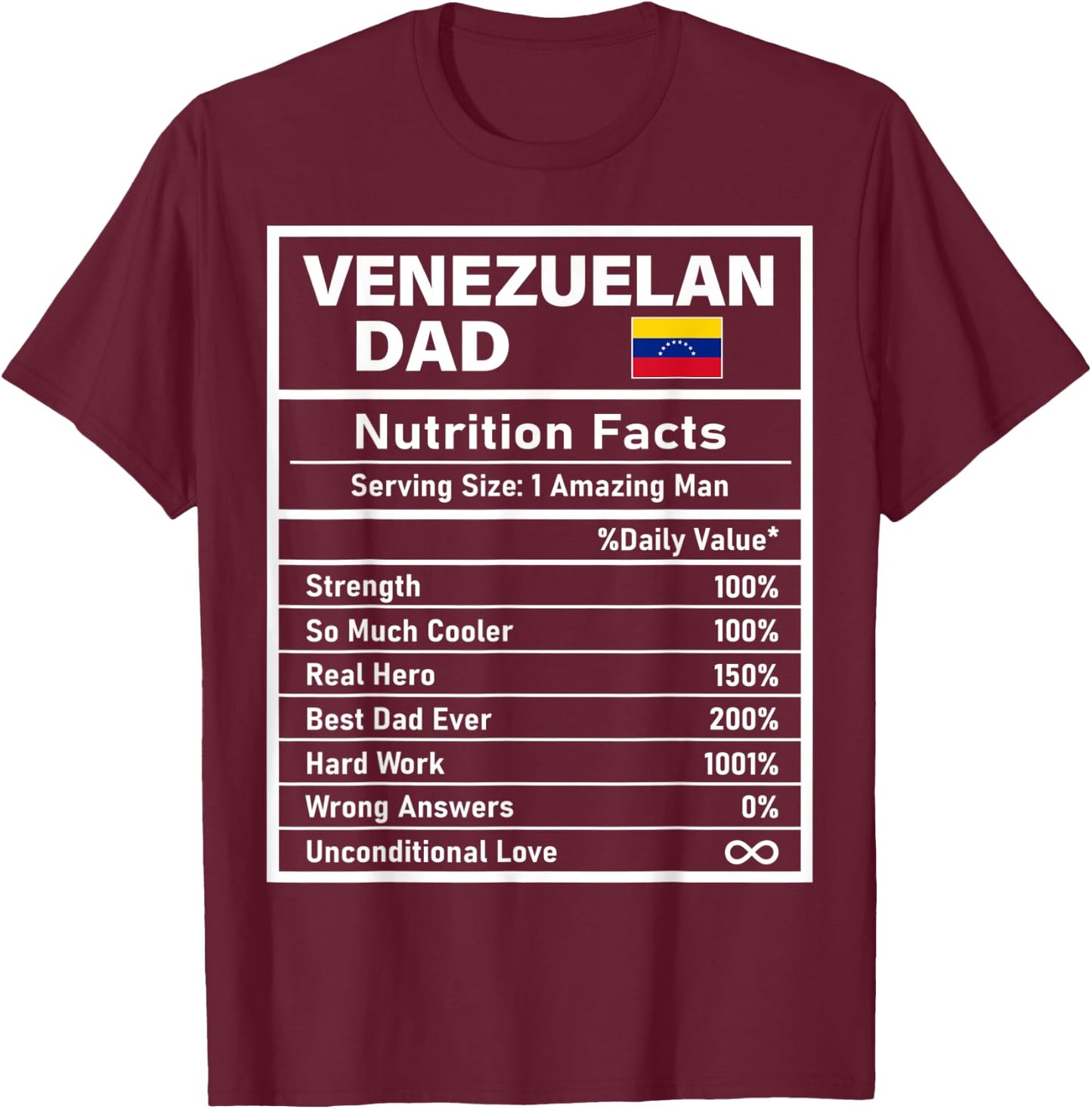 Venezuelan Dad Nutrition Facts Father's Day National Pride T-Shirt - T-Shirt | Maroon