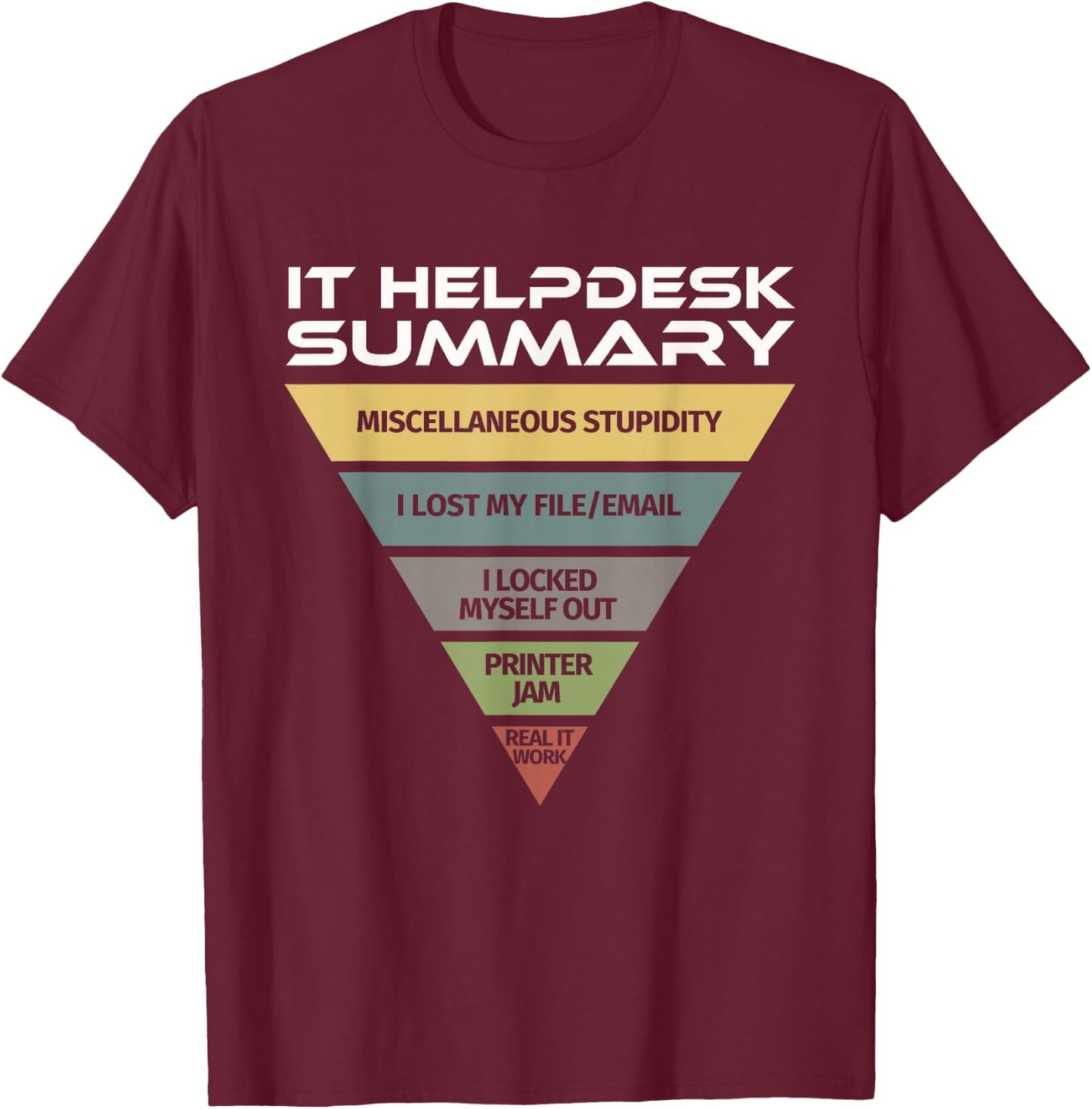 Funny IT Tech Help Desk Helpdesk Support T-Shirt - T-Shirt | Maroon