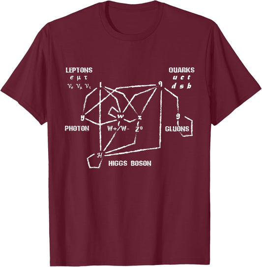 String Theory Shirt - Higgs Boson Quarks Particle Physics T-Shirt - T-Shirt | Maroon