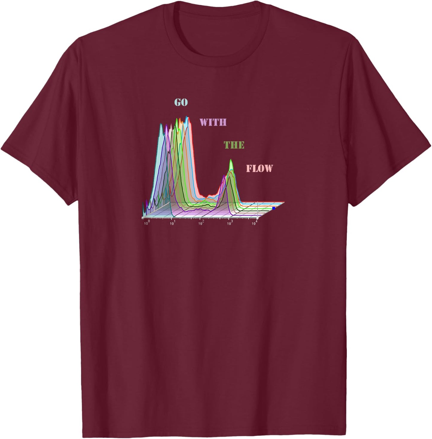 Flow Cytometry Shirt FACS Biology T-Shirt - T-Shirt | Maroon