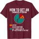 How to Get Engineers Attention Funny Coffee Work Humor T-Shirt - T-Shirt | Maroon