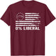 0% Liberal Zero Percent - Funny Pro Gun USA Guns Flag T-Shirt - T-Shirt | Maroon