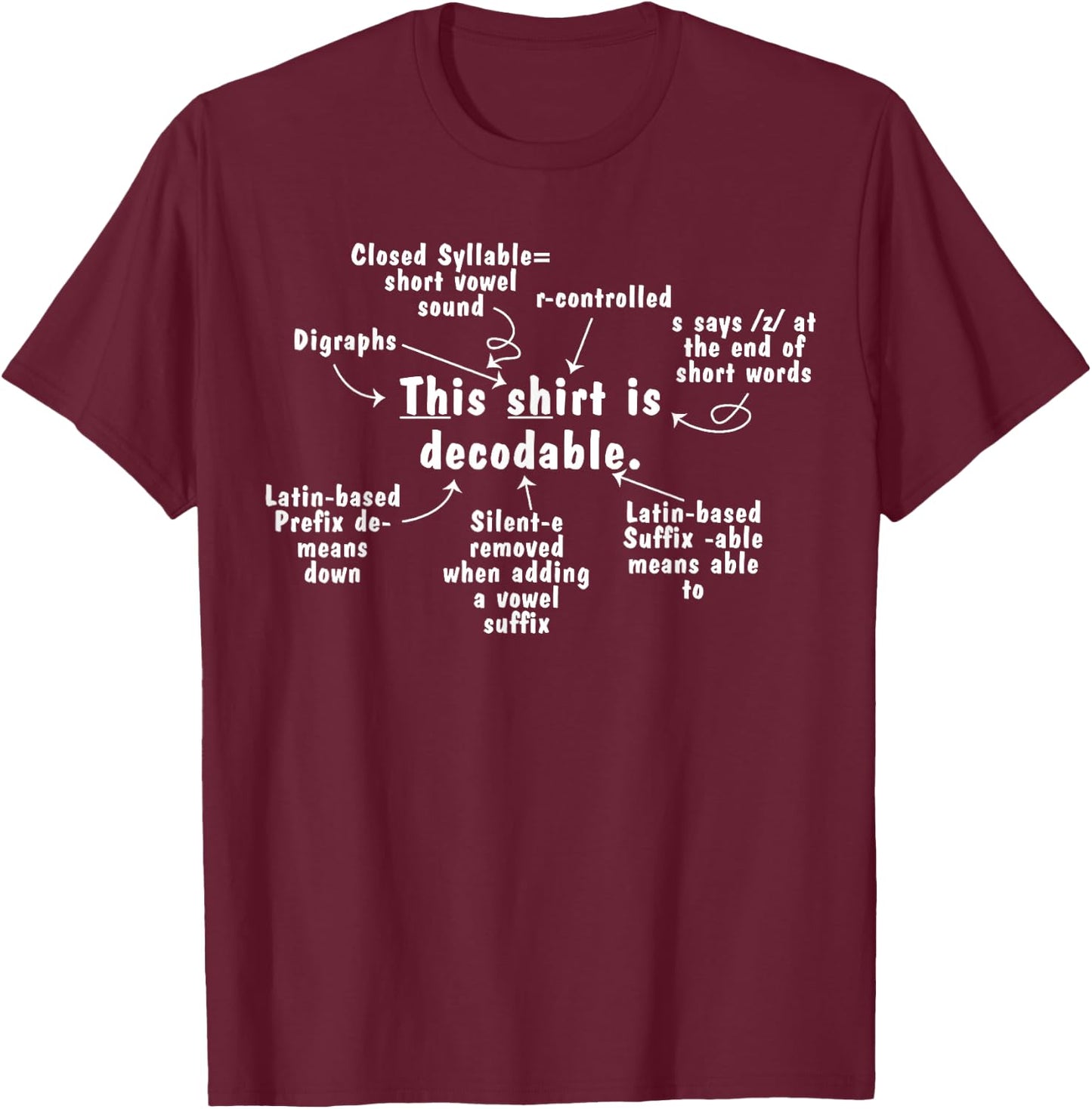 This Shirt is Decodable Structured Literacy Reading Teacher T-Shirt - T-Shirt | Maroon