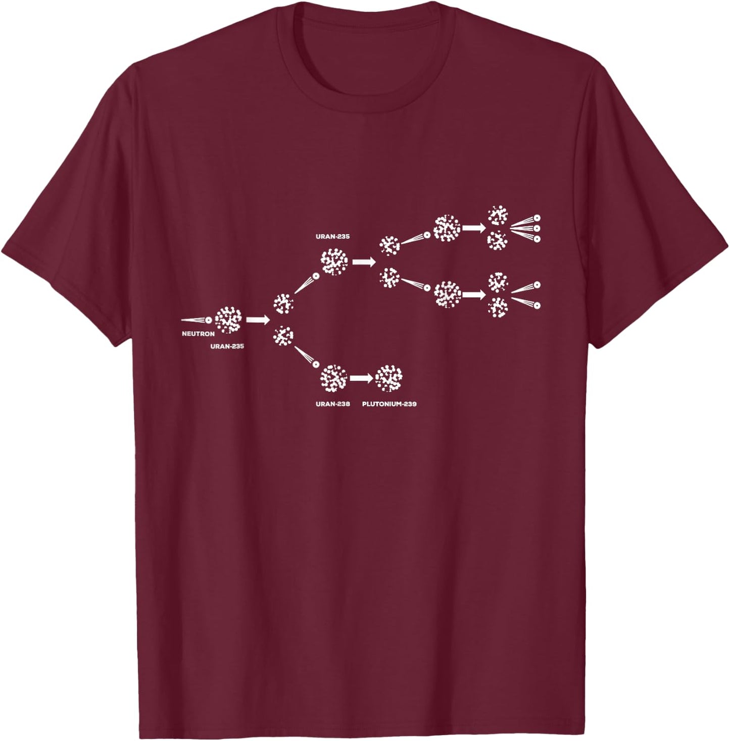 Uran Atomphysics Physics Gift - Physics Core Split T-Shirt - T-Shirt | Maroon