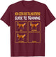 Duck Tolling Retrievers Guide To Training Dog Obedience Men Women Kids T-Shirt - T-Shirt | Maroon