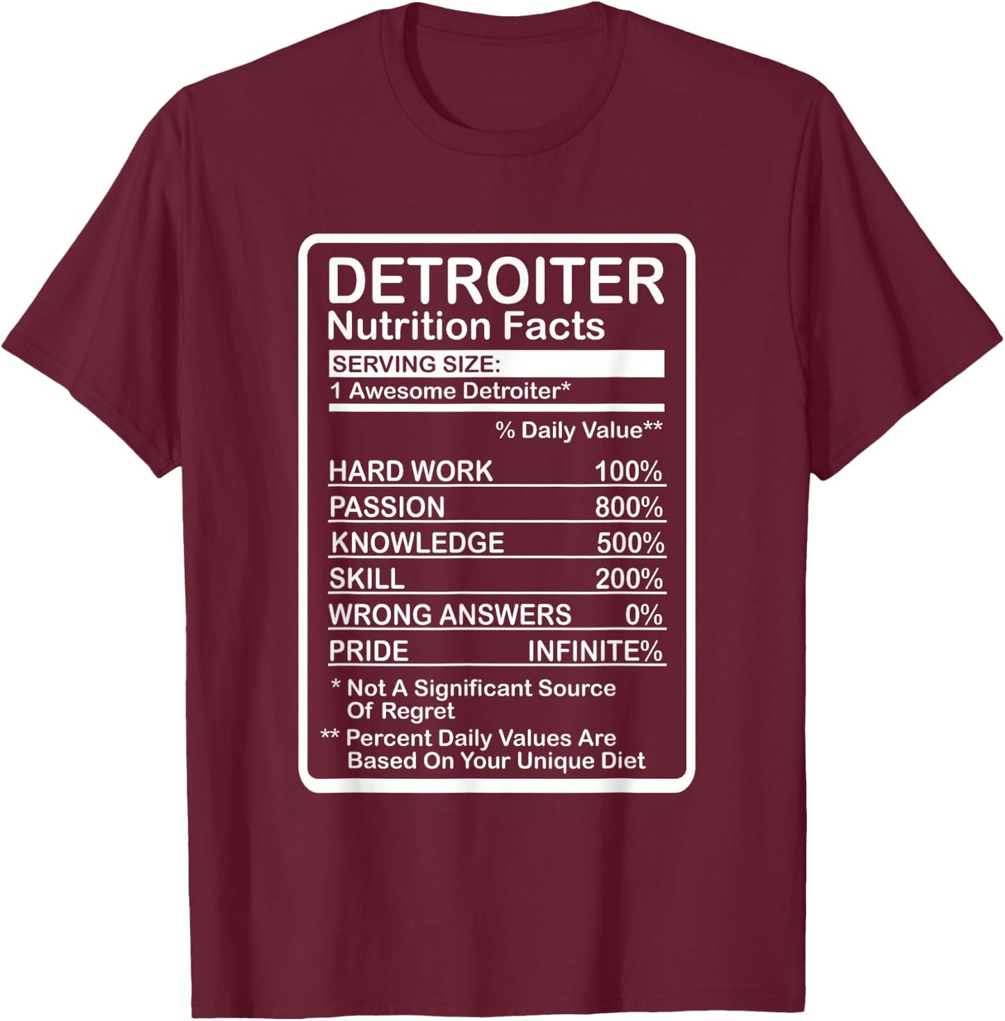 Detroit T-Shirt - T-Shirt | Maroon