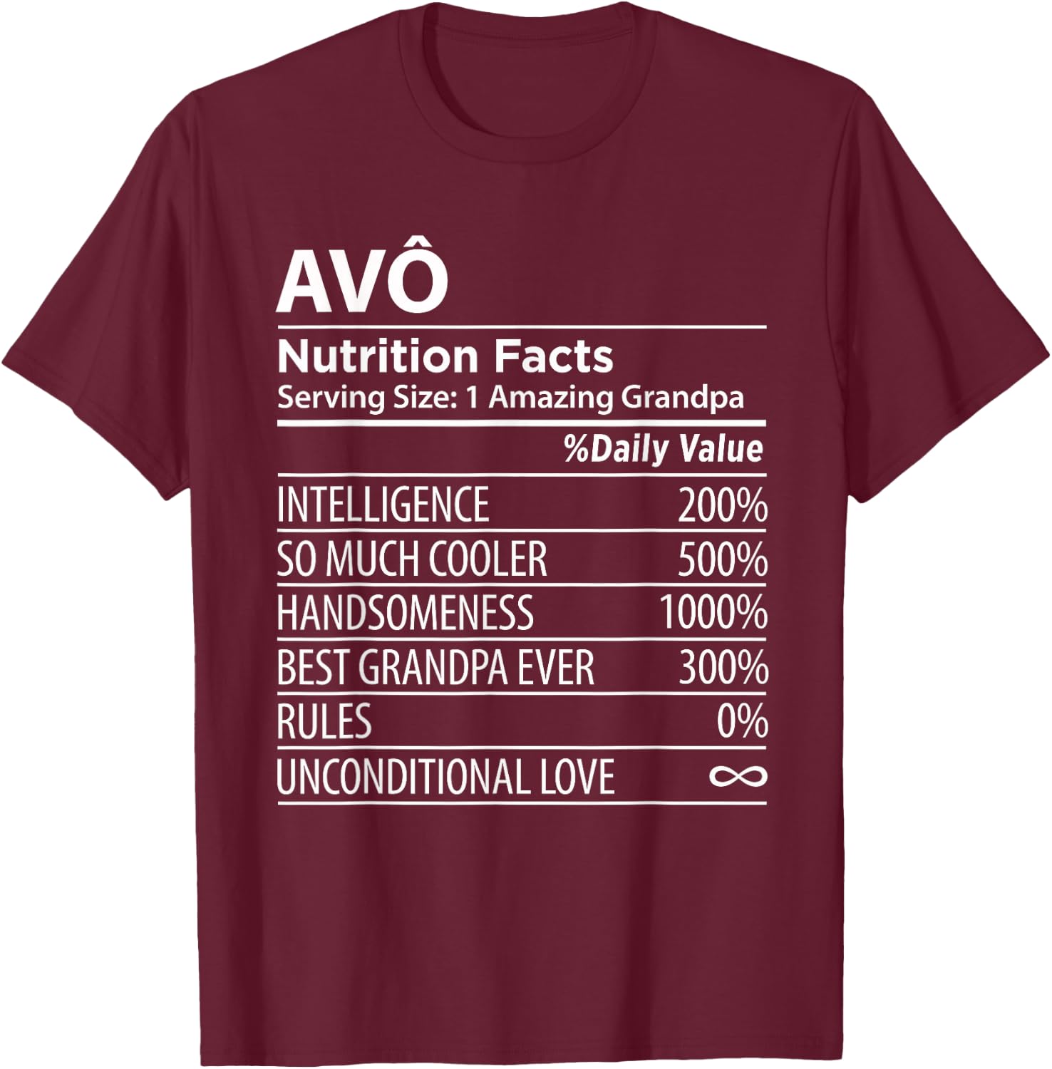 Avo Nutrition Facts | Funny Portuguese Grandpa T-Shirt - T-Shirt | Maroon