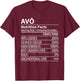 Avo Nutrition Facts | Funny Portuguese Grandpa T-Shirt - T-Shirt | Maroon