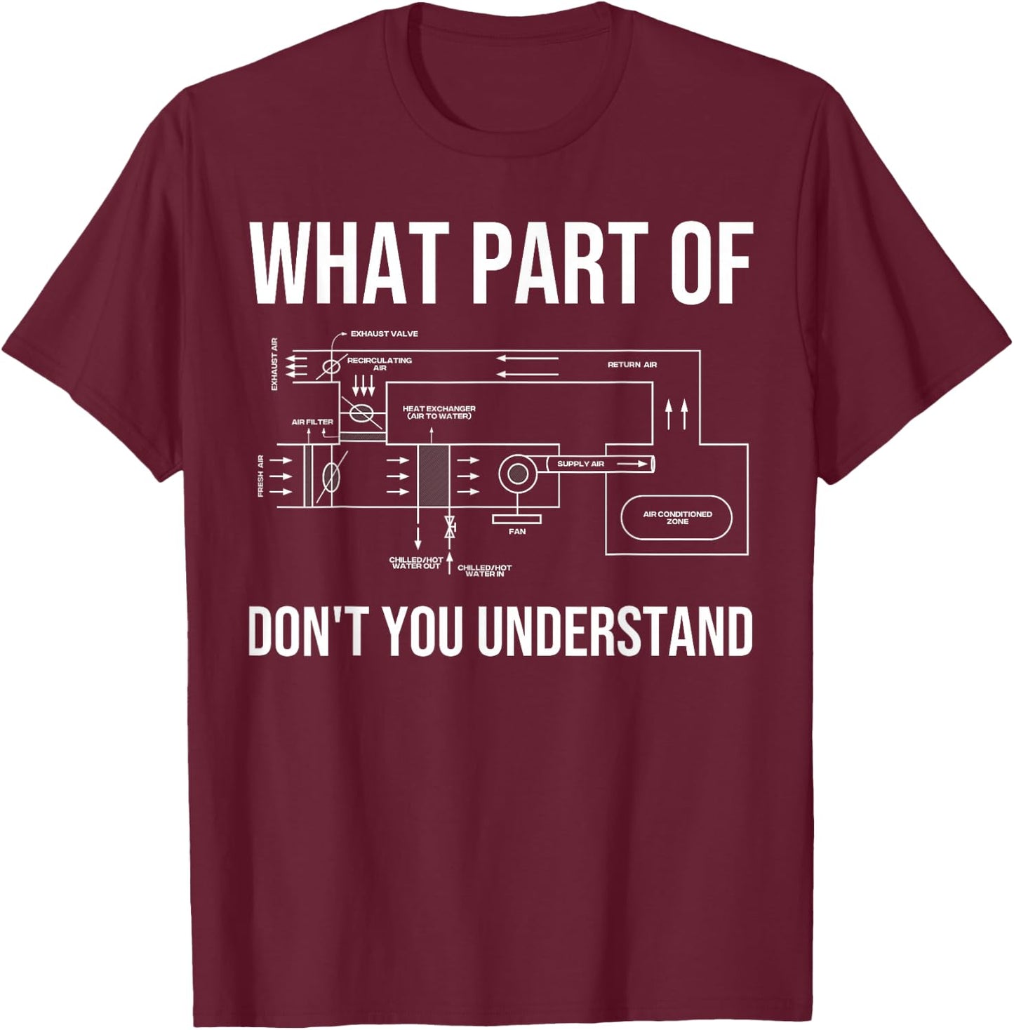 Funny HVAC Design Dad HVAC Installer Engineers Tech T-Shirt - T-Shirt | Maroon
