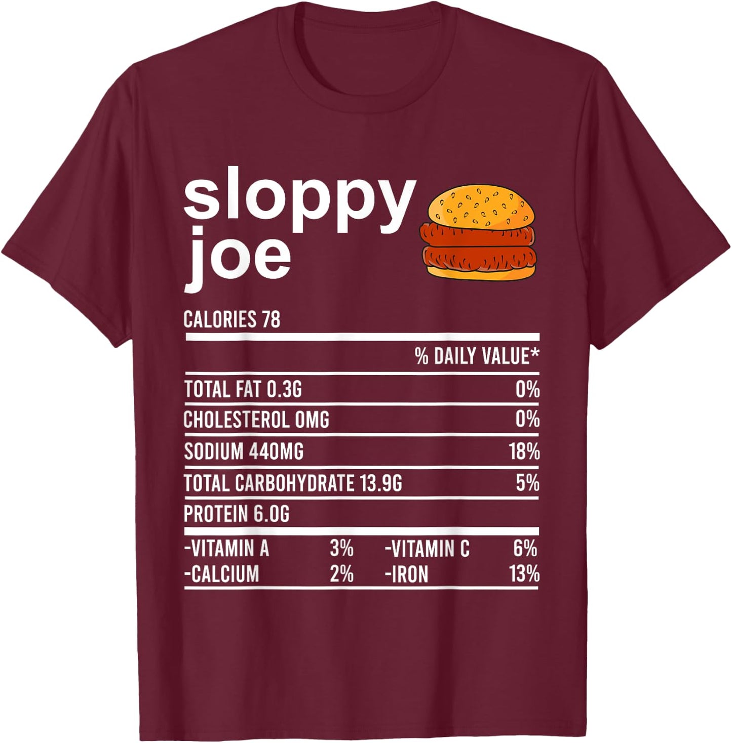 Funny Thanksgiving Food Apparel, Sloppy Joe Nutrition Facts T-Shirt - T-Shirt | Maroon
