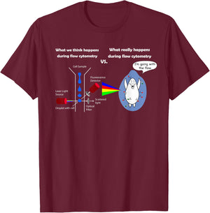 Funny Flow Cytometry Shirt FACS Biology T-Shirt - T-Shirt | Maroon