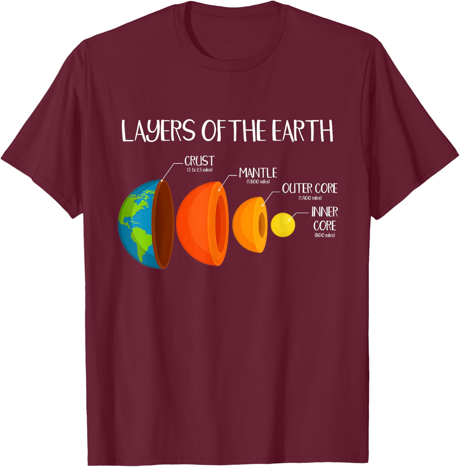 Earth's Crust Layers of The Earth Geology Science Nerd Gift Small T-Shirt - T-Shirt | Maroon