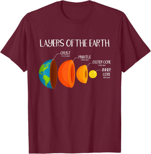 Earth's Crust Layers of The Earth Geology Science Nerd Gift Small T-Shirt - T-Shirt | Maroon