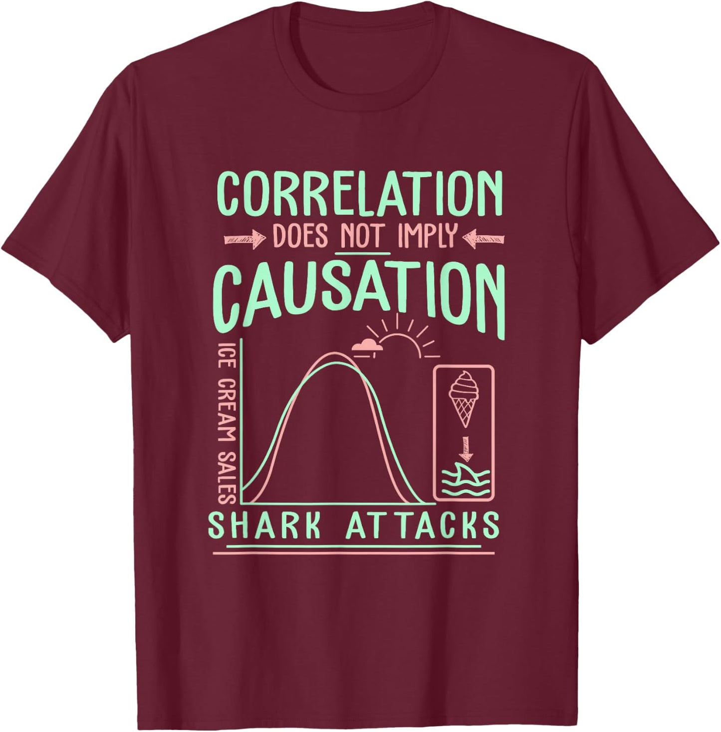 Funny Correlation Does Not Imply Causation T-Shirt - T-Shirt | Maroon