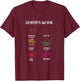 Chemistry Is Awesome Funny Chemist T-Shirt - T-Shirt | Maroon