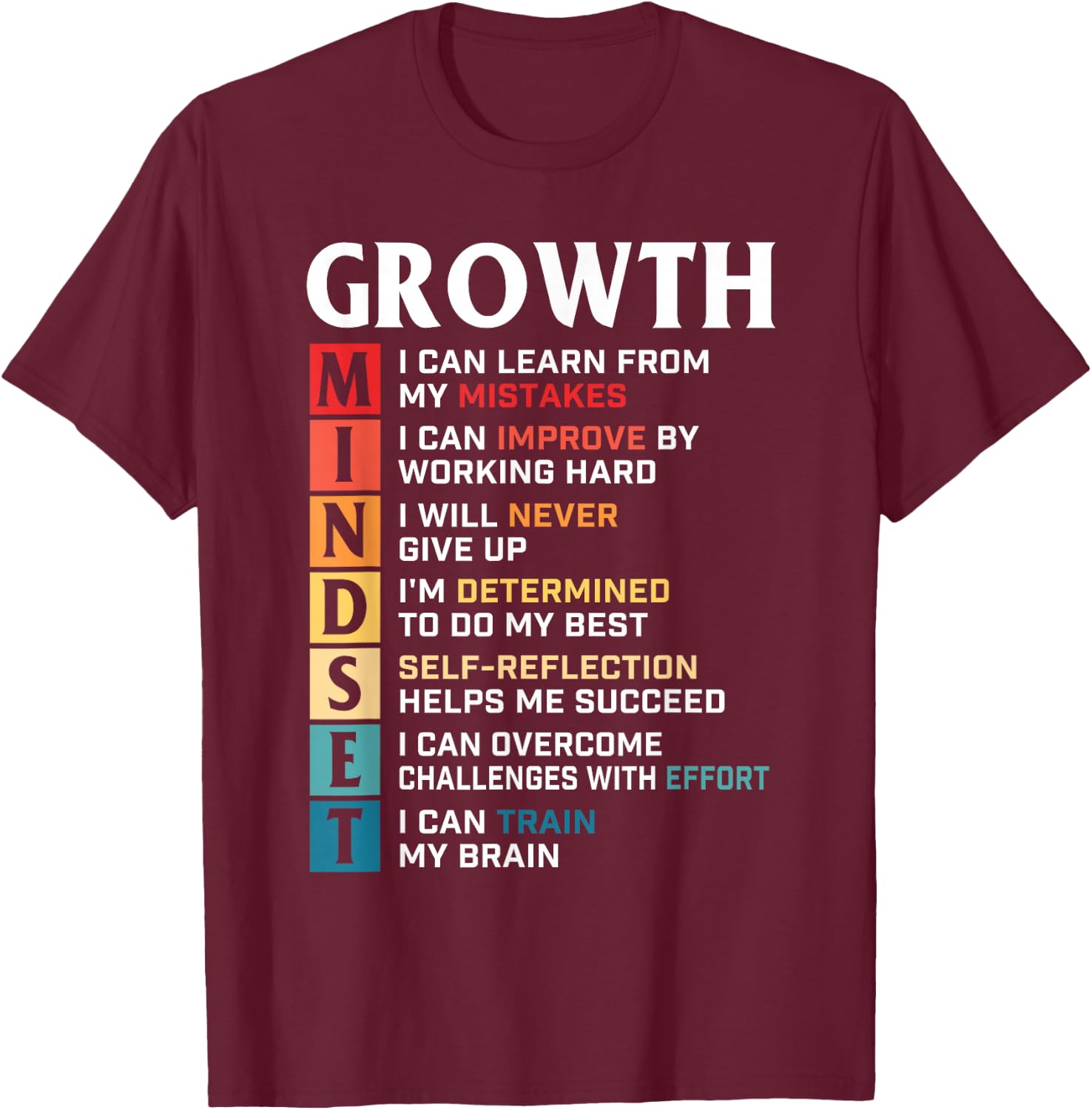 Growth Mindset Definition - Motivational Quote Inspiration Small T-Shirt - T-Shirt | Maroon